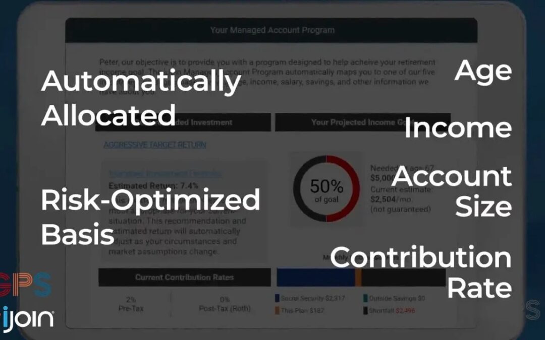 How iGPS Creates a Data-Rich, Highly Personalized TDF for Your Clients
